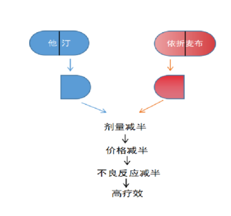 1656382572312464.png image.png